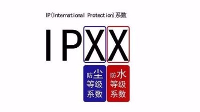 详解：<i style='color:red'>淋雨试验箱</i>之IP防水等级详细划分